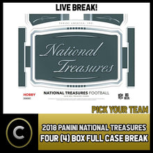 Load image into Gallery viewer, 2018 PANINI NATIONAL TREASURES FOOTBALL 4 BOX (CASE) BREAK #F122 PICK YOUR TEAM