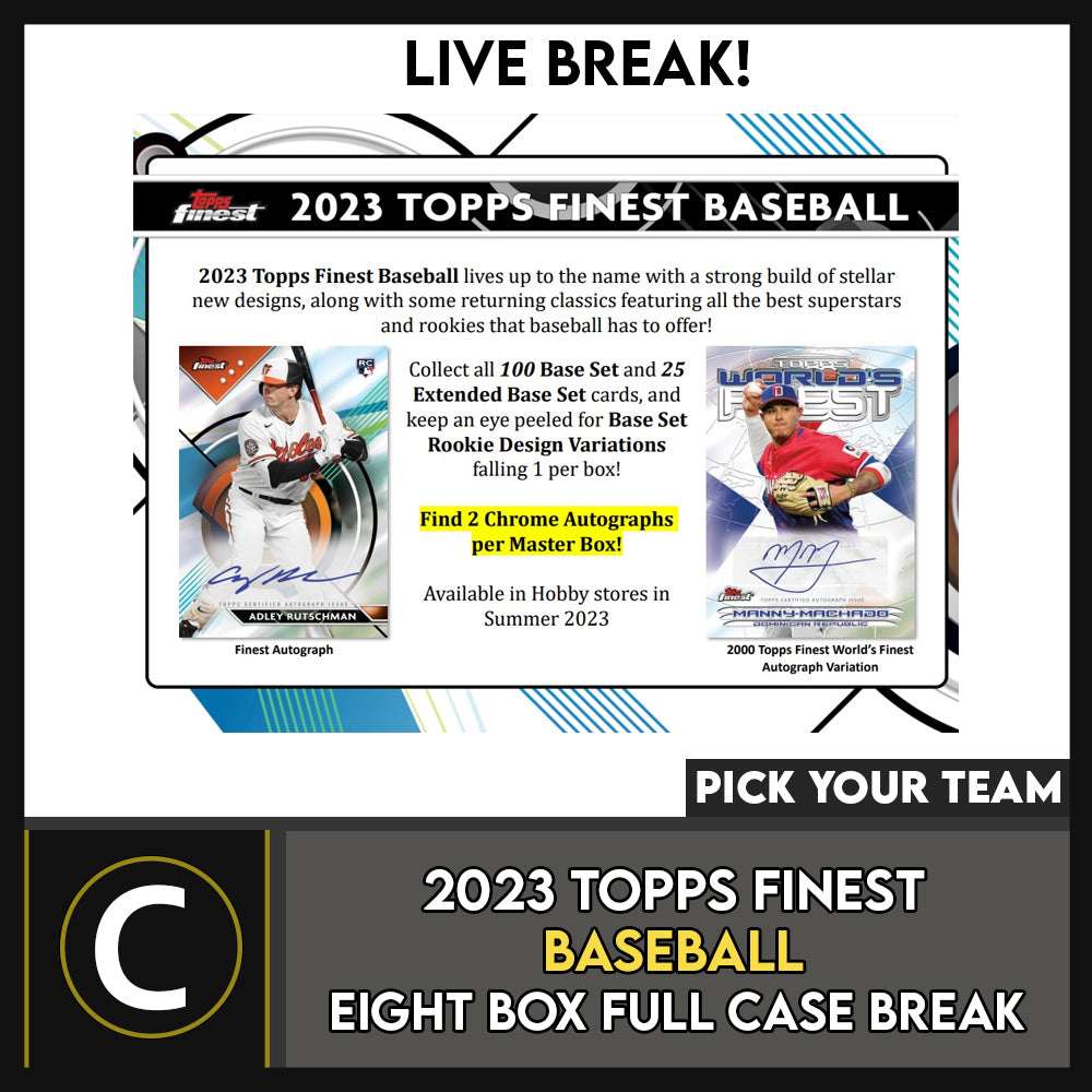 Better Than a Box: Dodgers Finest vs Topps Finest